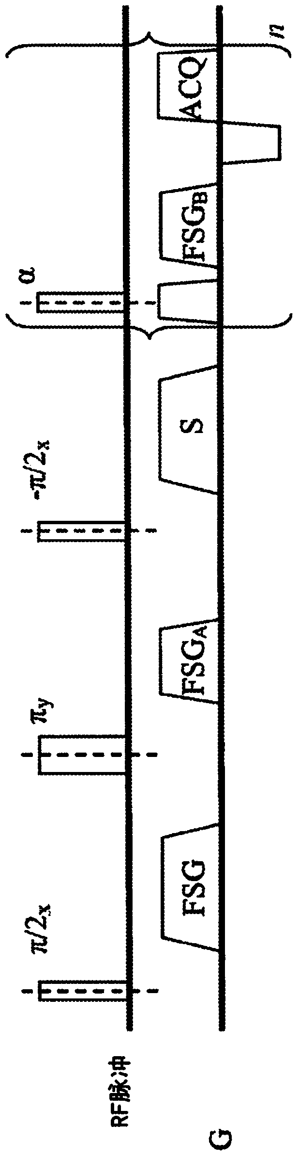 Black blood mri using a stimulated echo pulse sequence with flow sensitization gradients