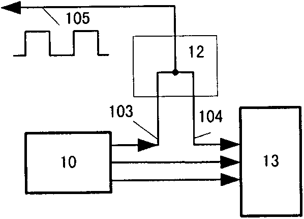 A Frequency Shift Keying Continuous Wave fsk-cw Radar