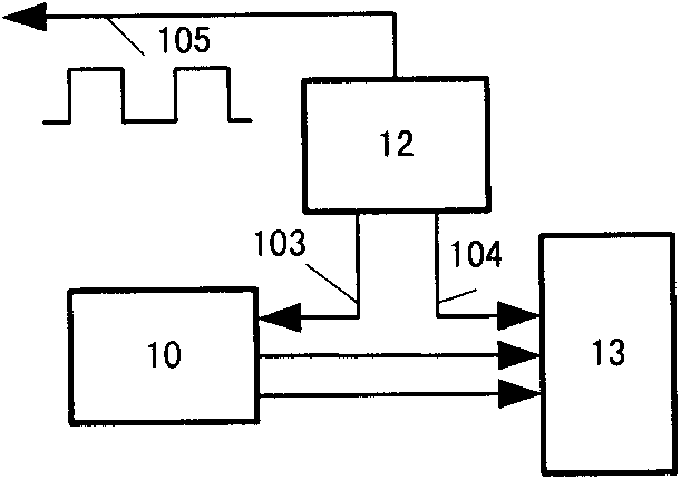 A Frequency Shift Keying Continuous Wave fsk-cw Radar