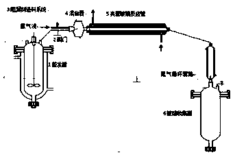 Polymerization inhibitor adding device for inhibiting pipeline polymerization reaction