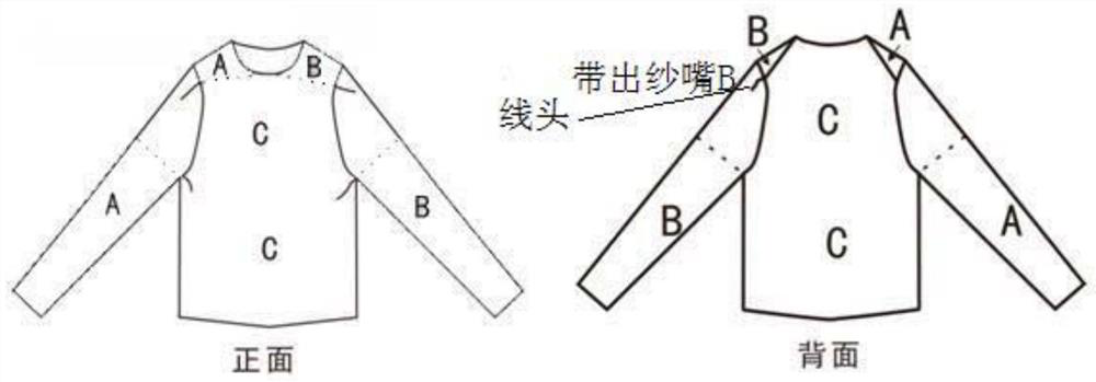 Knitting method for yarn nozzle thread end take-out structure on right shoulder of fully-formed shoulder garment