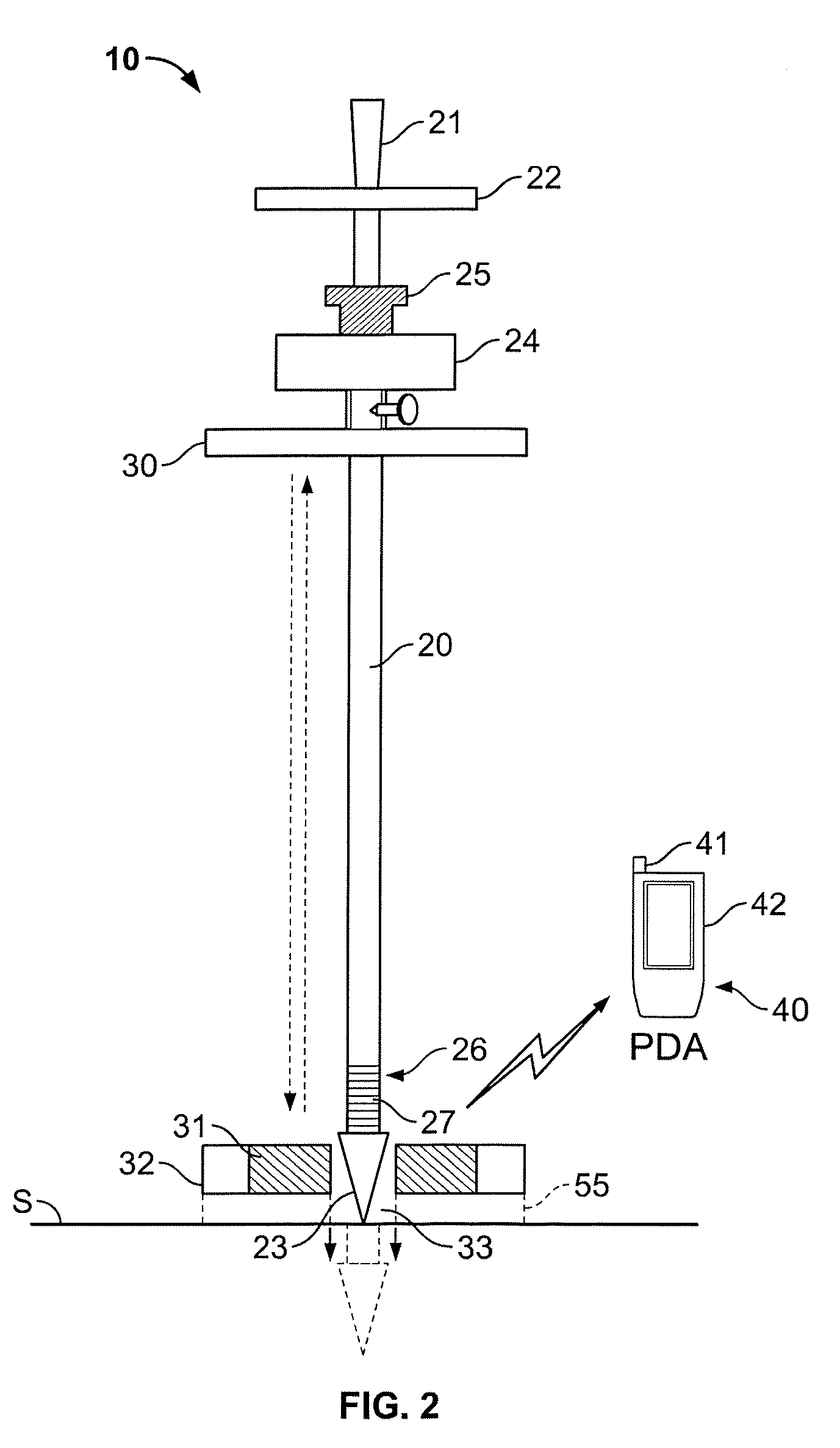 Device and methods for use of a dynamic cone penetrometer for evaluating soil compaction