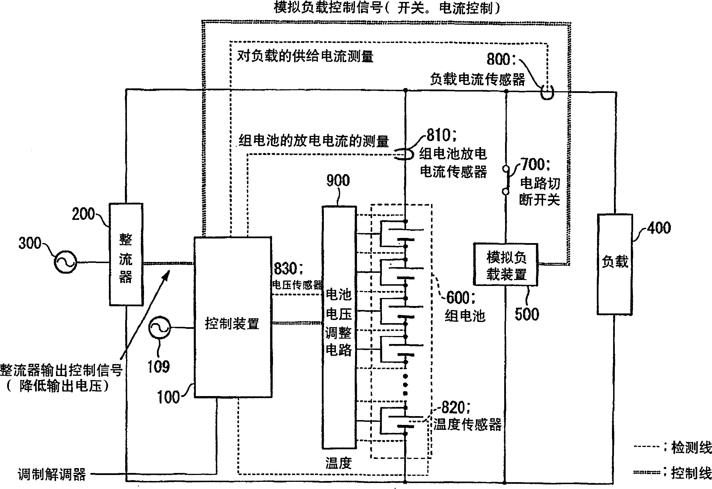 Deterioration judging device and method, computer program