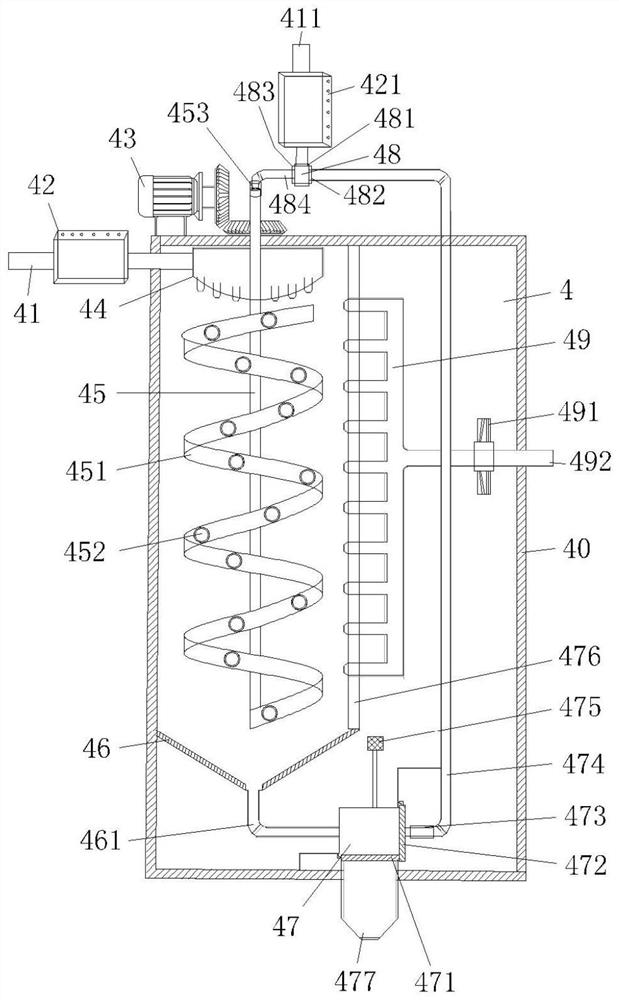 Flue gas, oil gas and dust separation and recycling system of asphalt mixing station