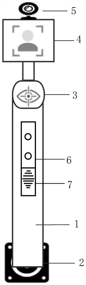 Non-inductive temperature measurement and image code checking device and method