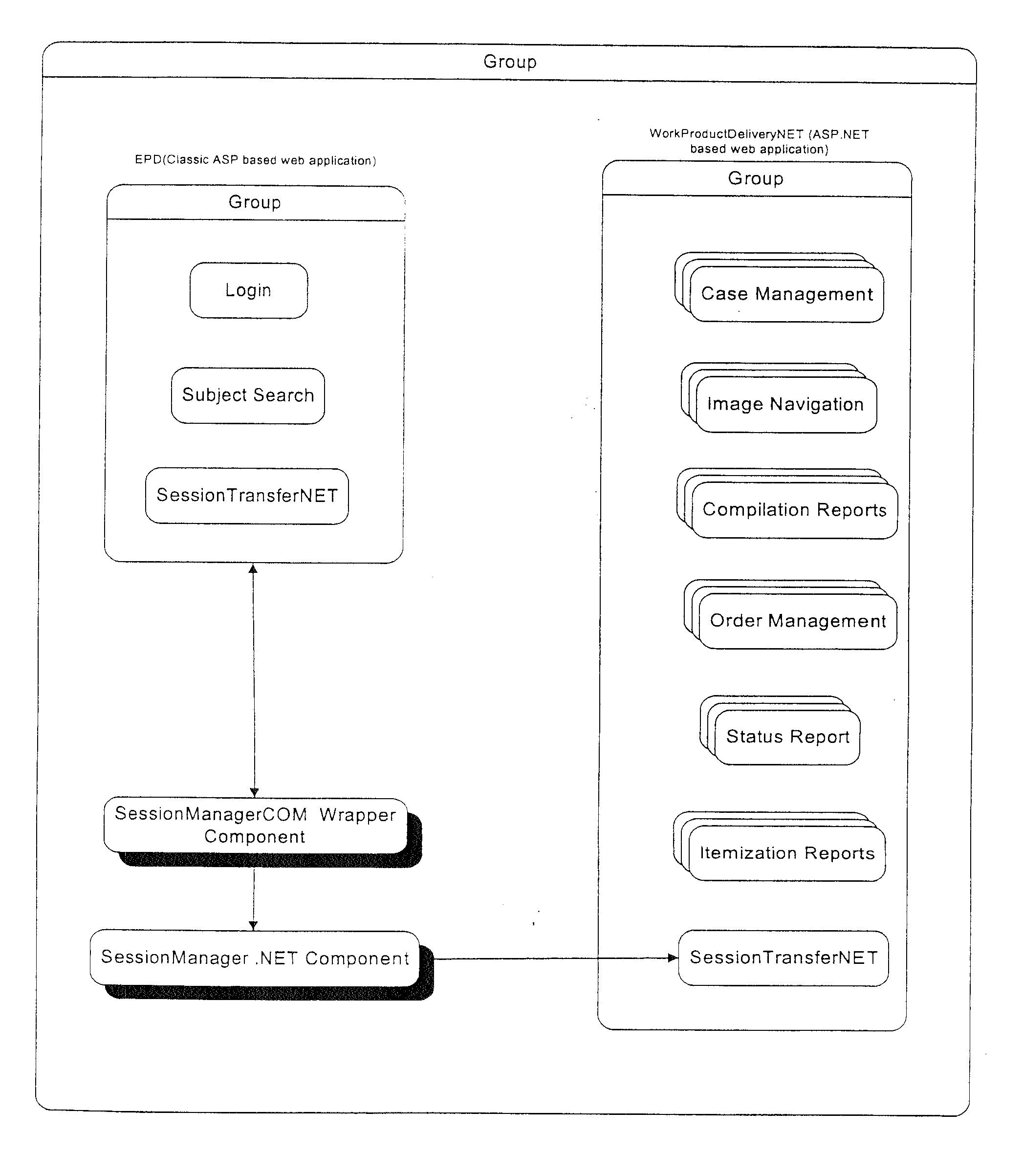 System for Litigation Management