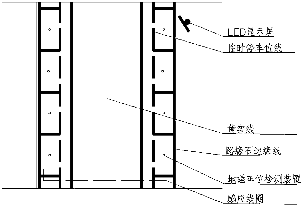 Intelligent management system of temporary parking on roadside