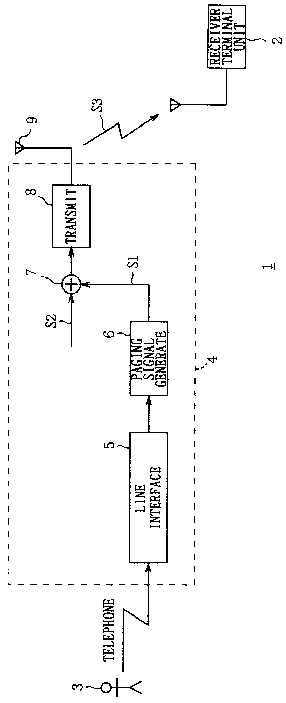 Selective calling communication system and selective calling receiver