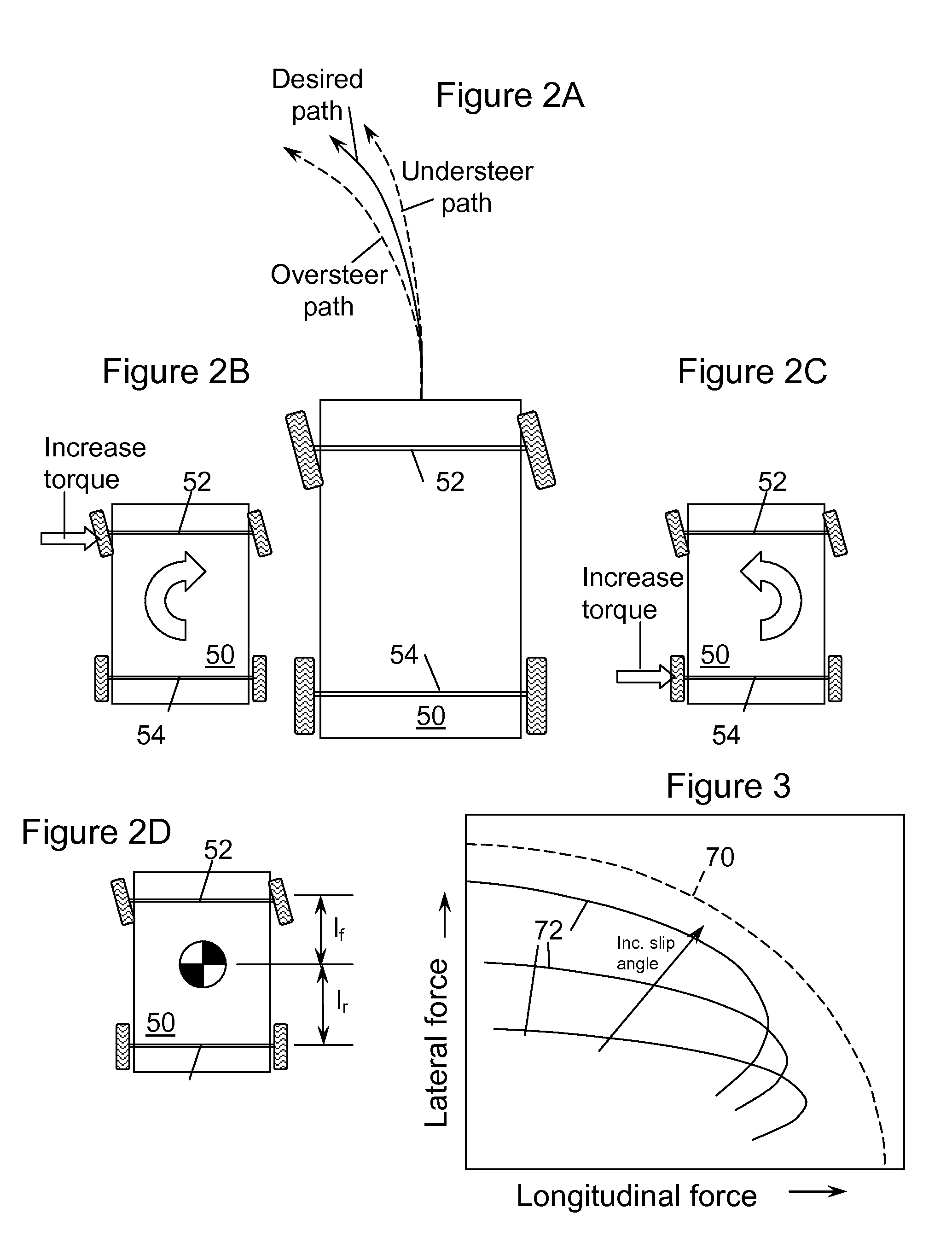 Vehicle Stability And Steerability Control Via Electronic Torque Distribution