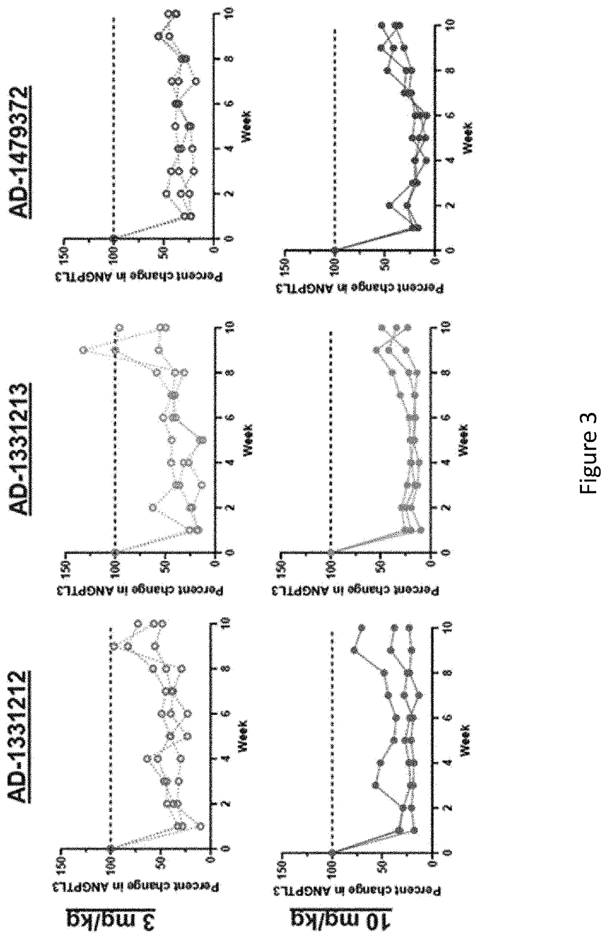 Angiopoietin-like 3 (angptl3) irna compositions and methods of use thereof