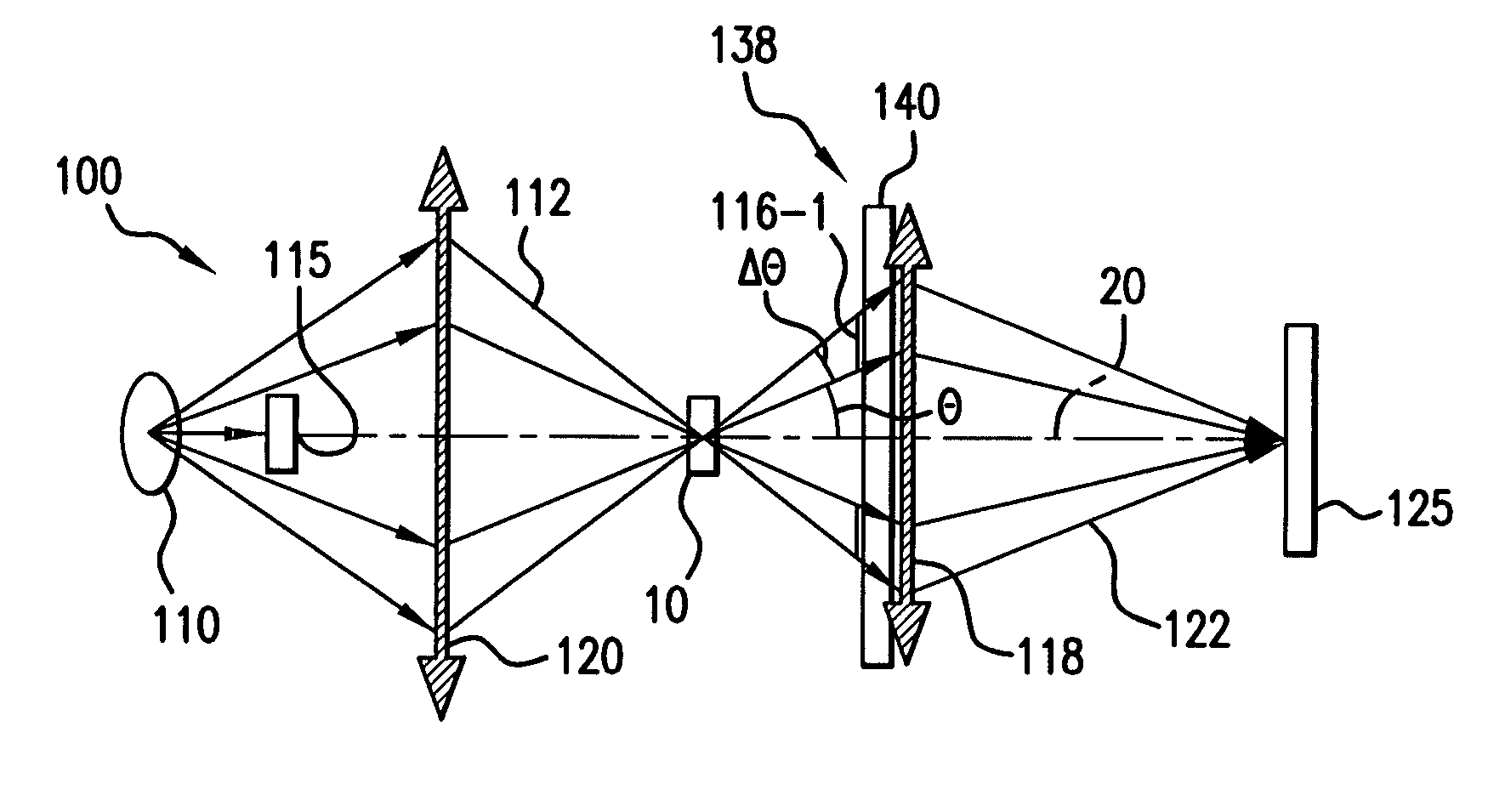 Phase contrast microscope for short wavelength radiation and imaging method