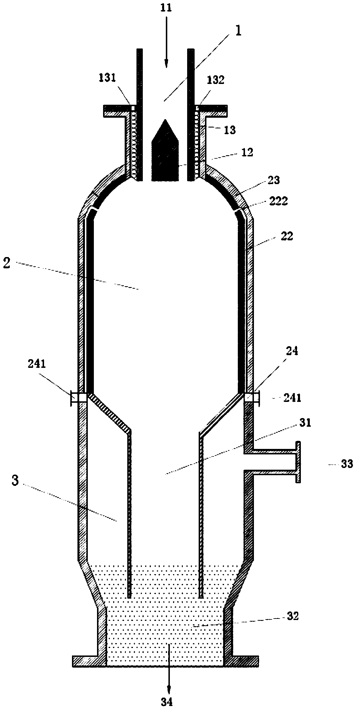 Ring Impact Gasifier