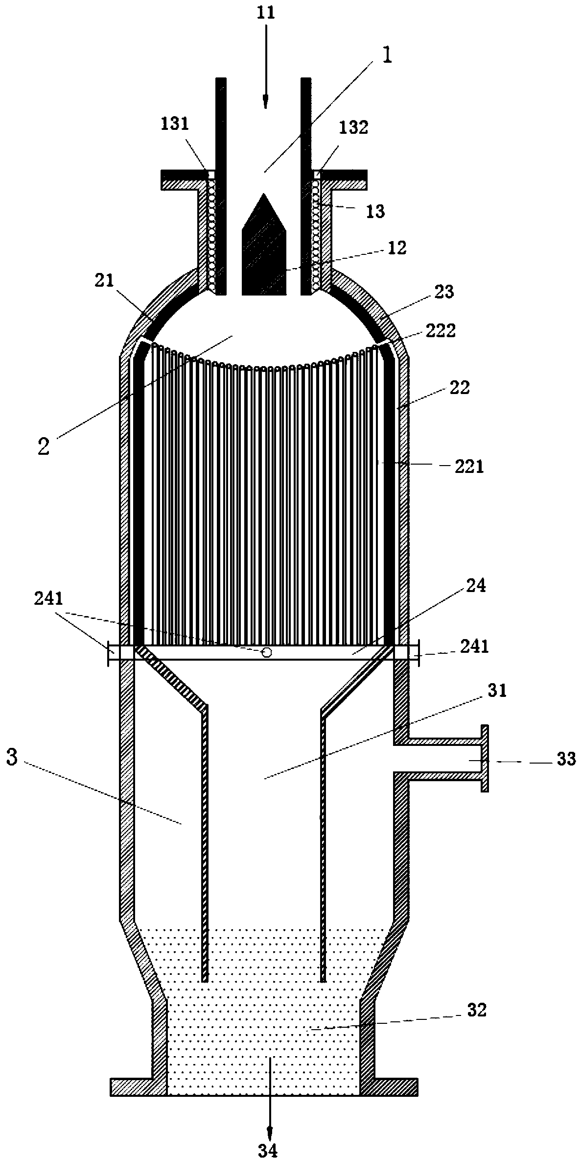 Ring Impact Gasifier