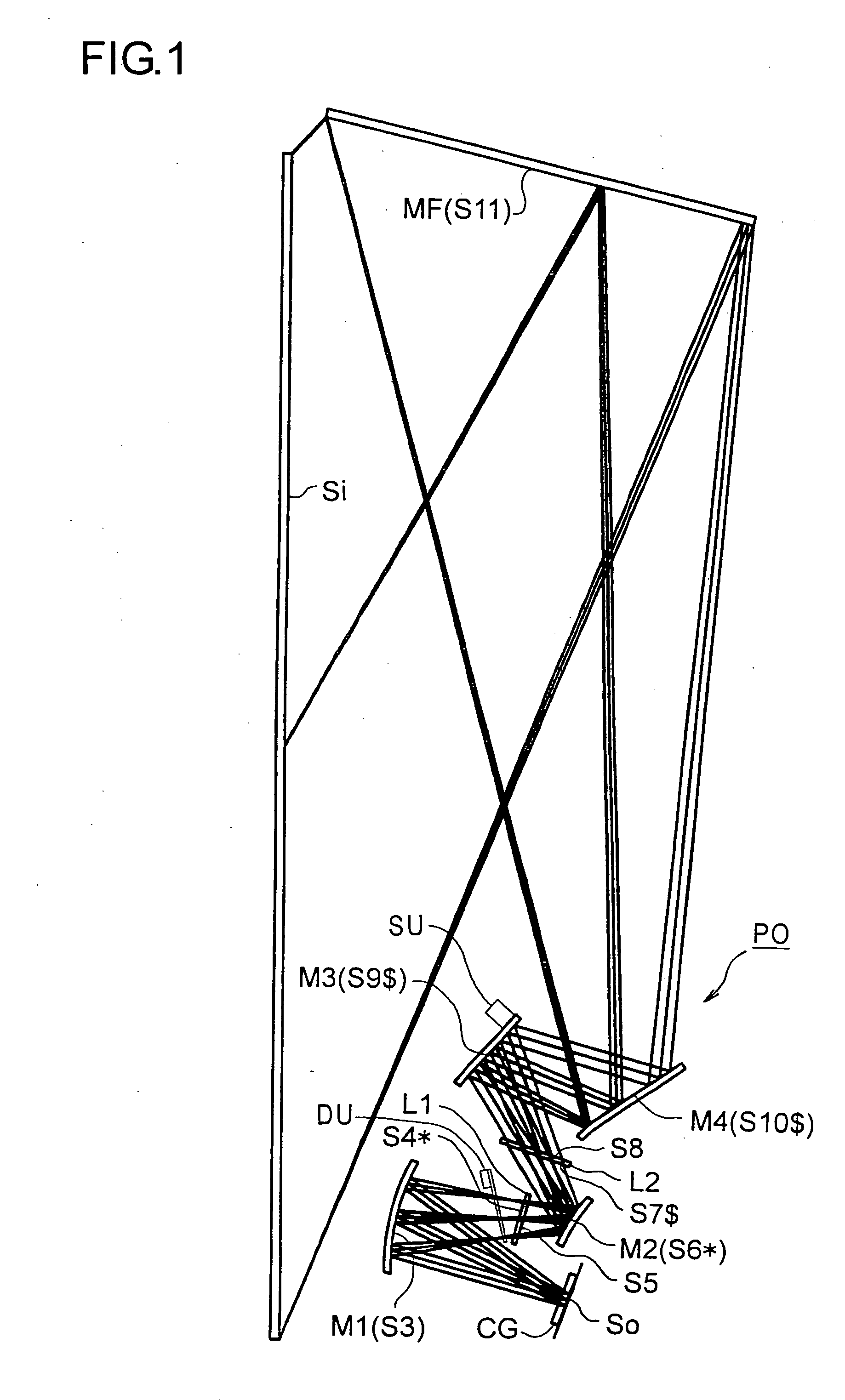 Projection optical system