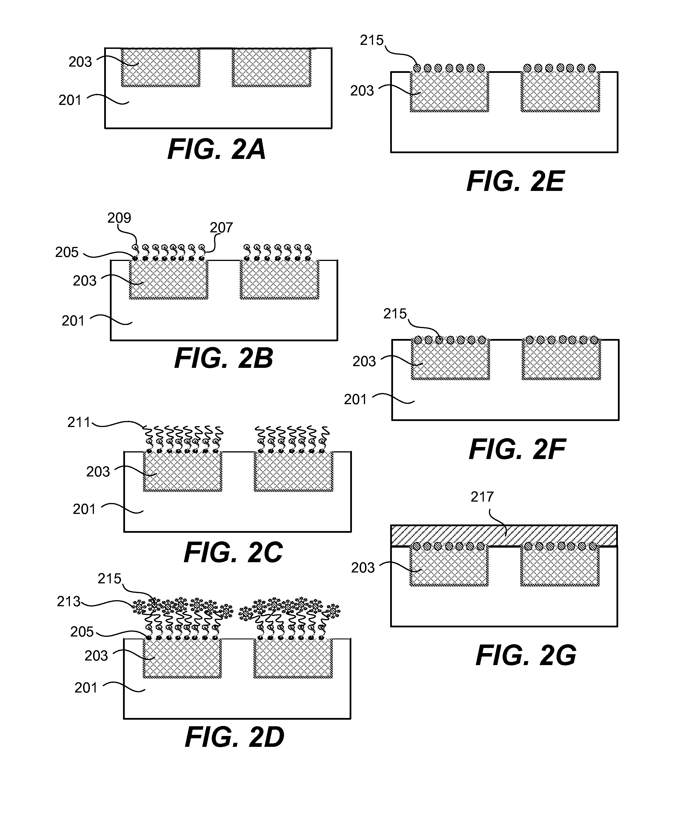 Nanoparticle cap layer