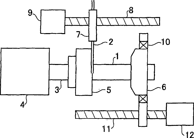 Winding machine