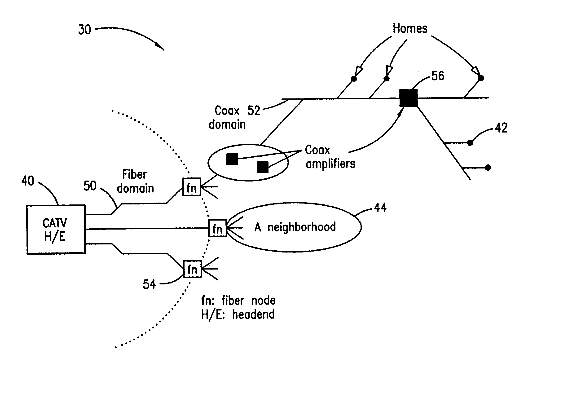 Method and apparatus for bit vector array