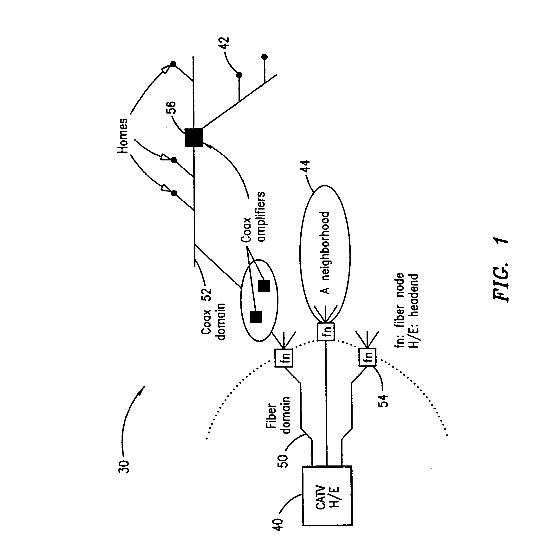 Method and apparatus for bit vector array