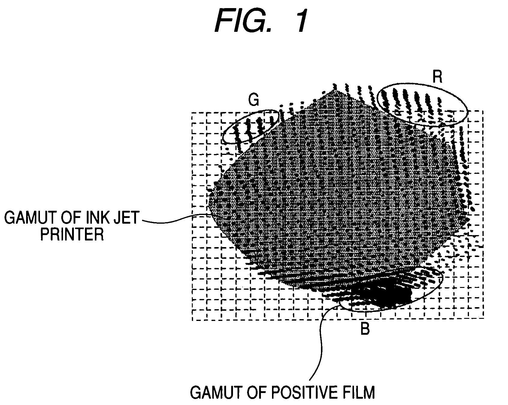 Image forming method, image processing method and ink jet recording apparatus