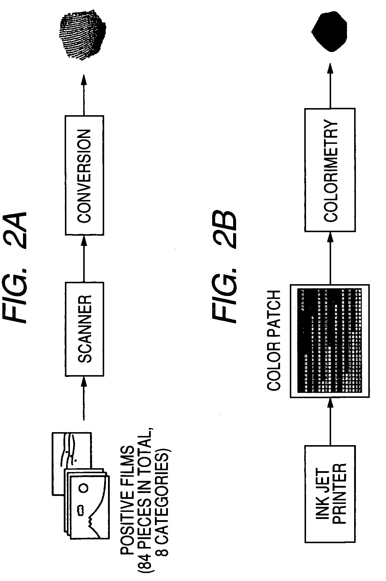 Image forming method, image processing method and ink jet recording apparatus