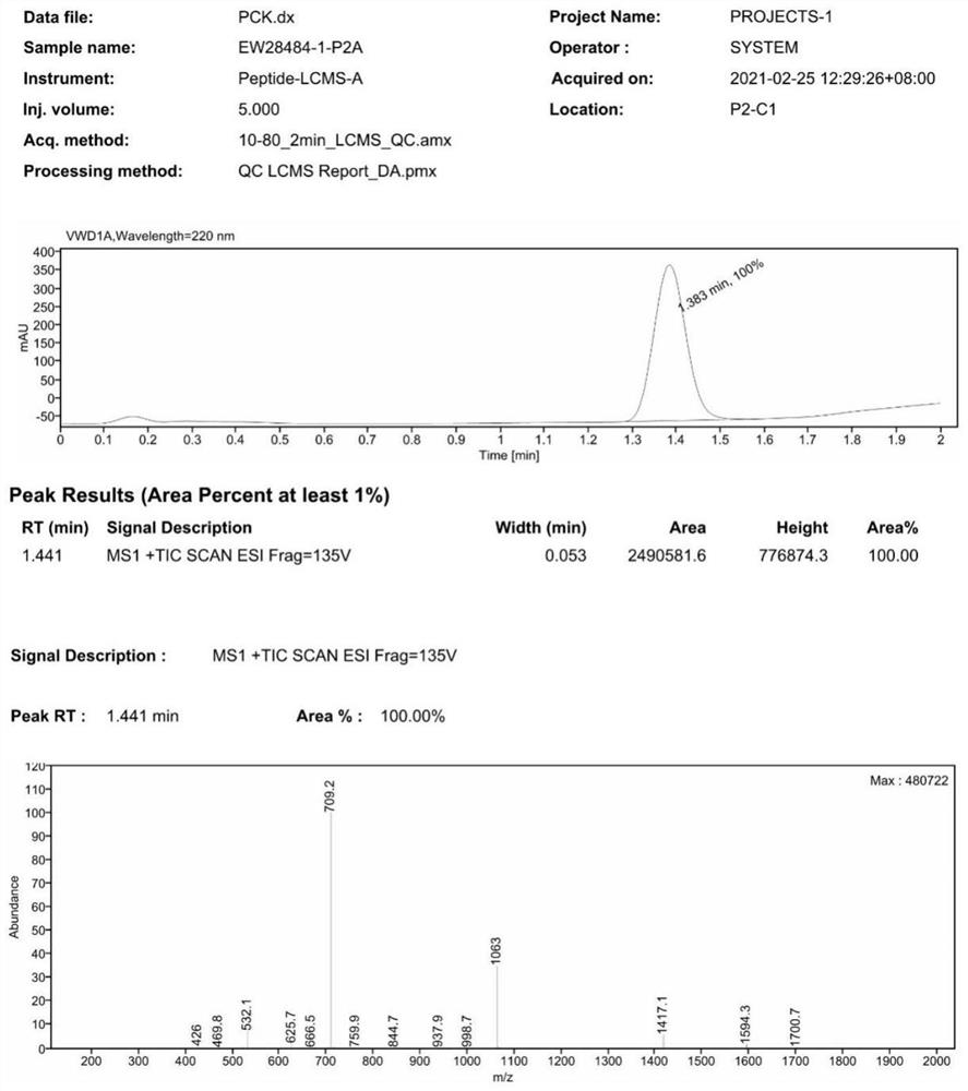 Escherichia coli lipid A binding element PCK as well as preparation method and application thereof