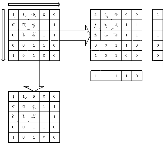 Angle Detection Algorithm Based on Triangle Similarity Theorem