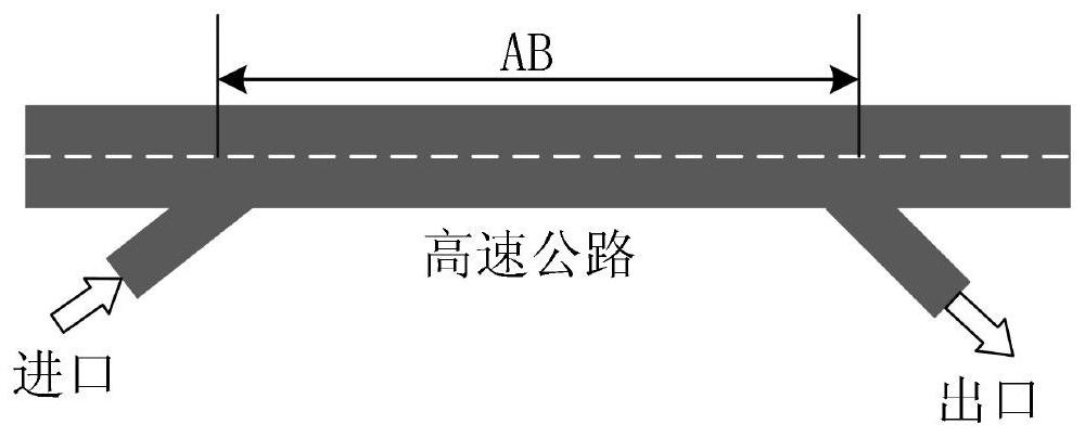 Operational highway differential charging pricing method based on travel distance