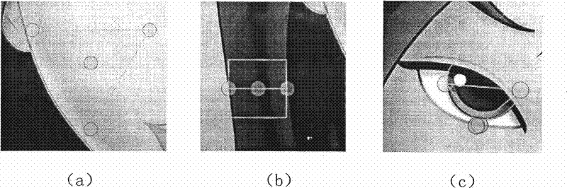 Computer assisted character animation drawing method based on light irradiated ball model