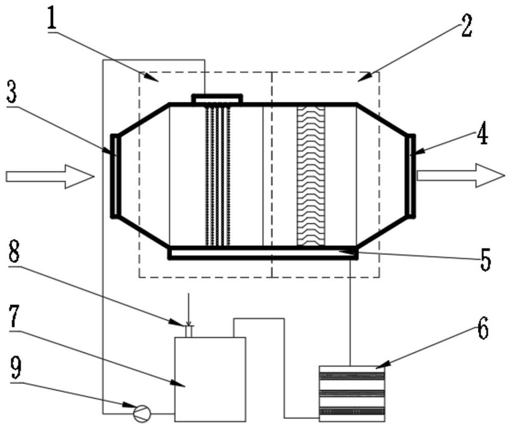 Superfine particulate matter removal system and method