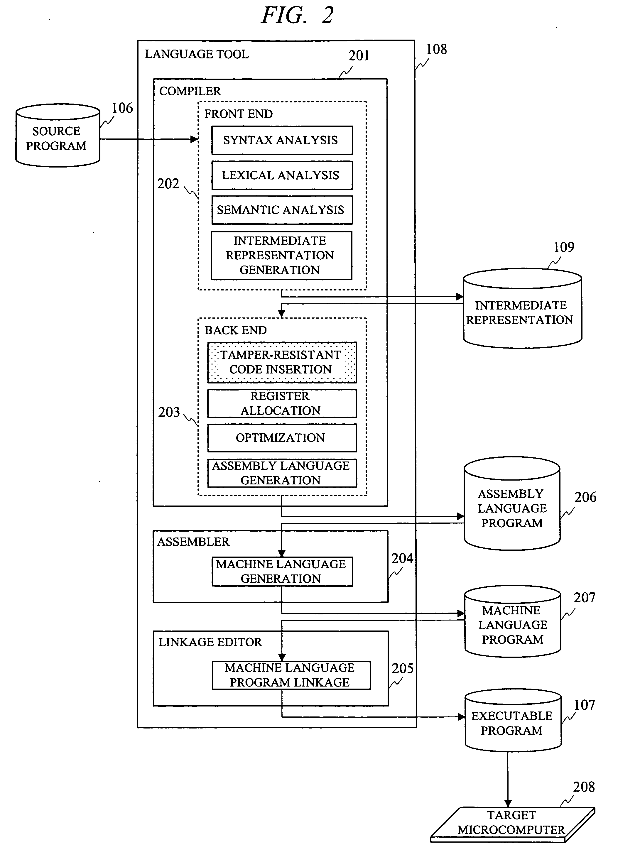 Method of generating program, information processing device and microcomputer