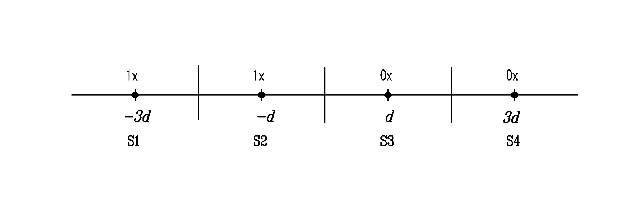 Method and apparatus for decomposing received symbol signal modulated with bit reflected gray code in bit information