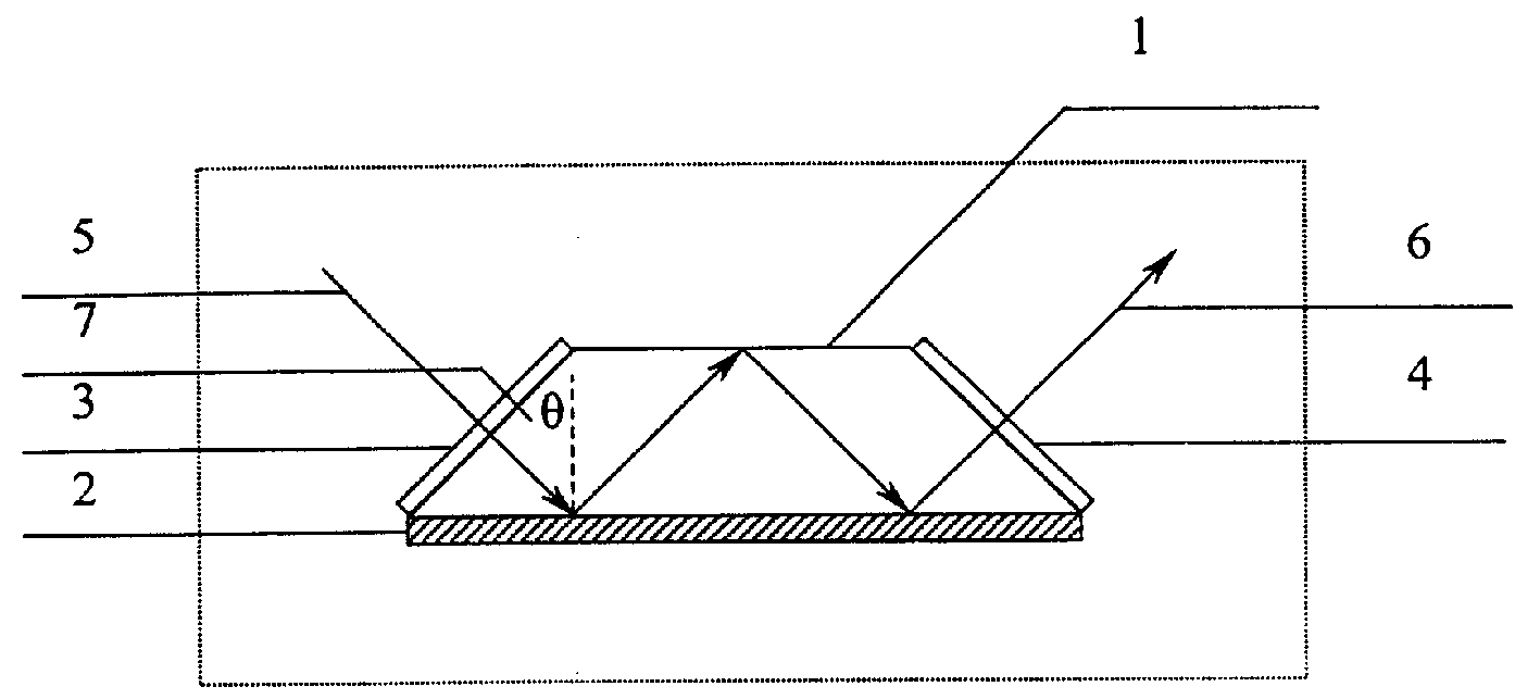 Polarization method for generating single polarization