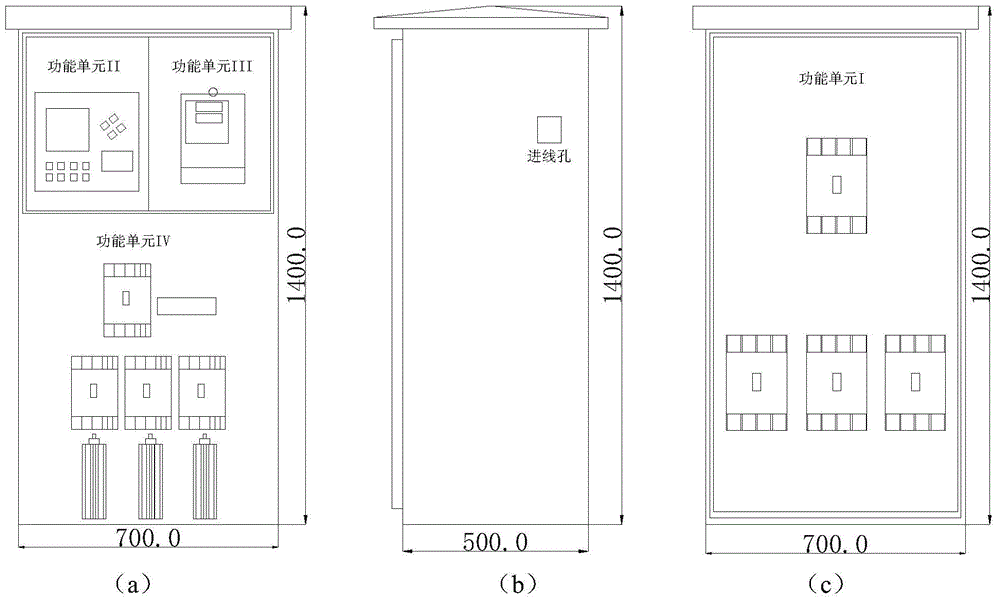 Intelligent simulation distribution box