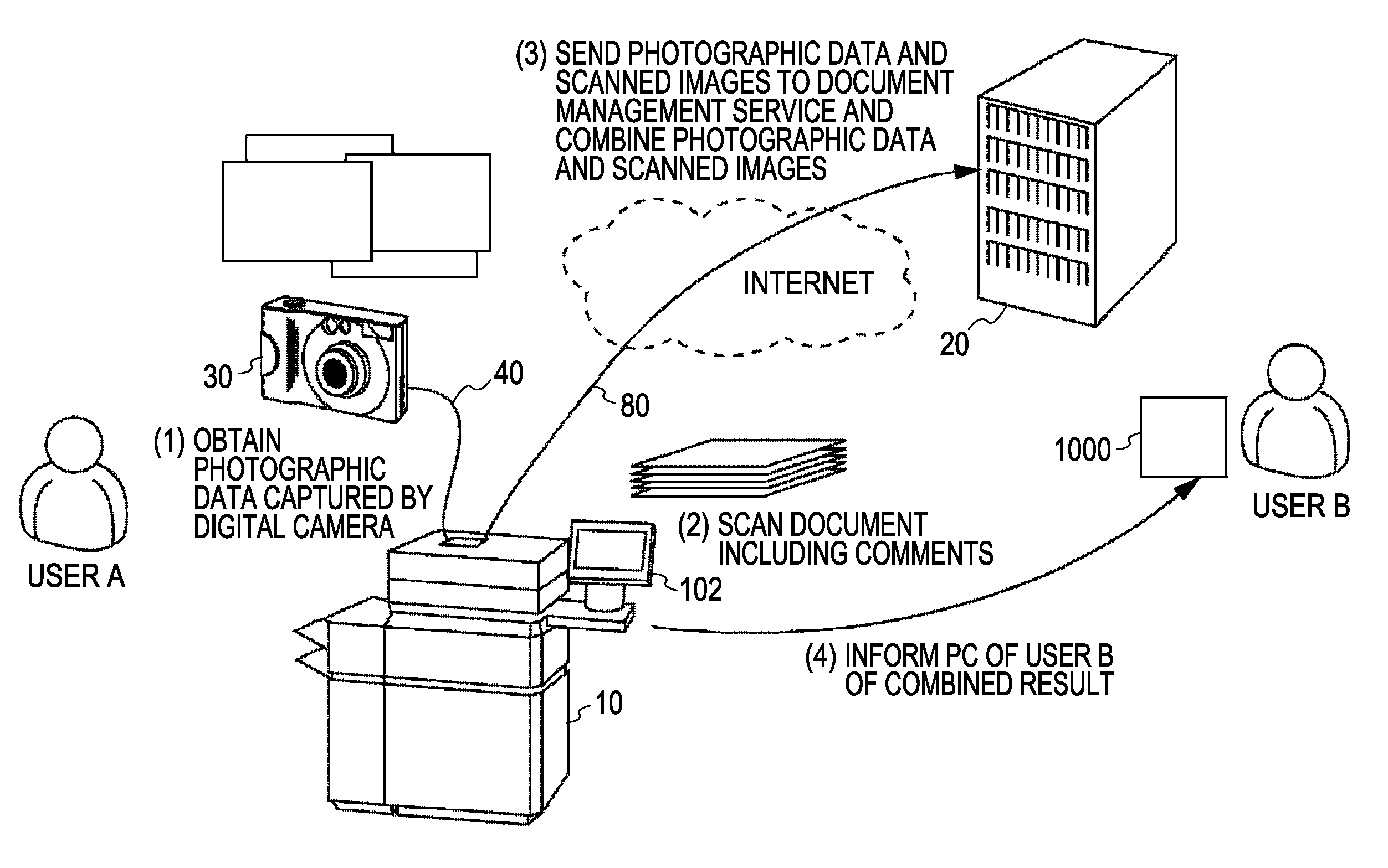 Image-forming apparatus, image-processing method, and control program for executing the same