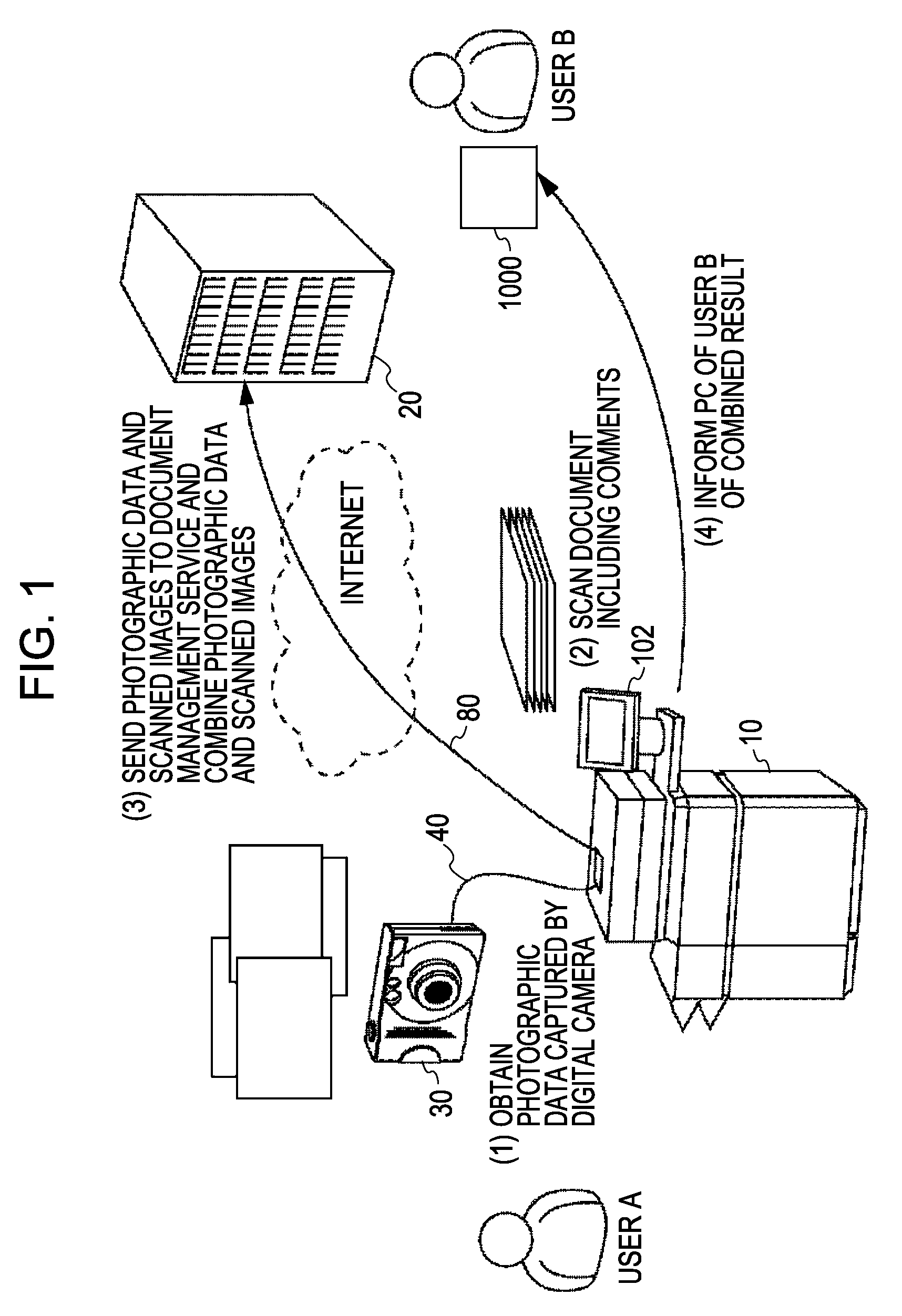 Image-forming apparatus, image-processing method, and control program for executing the same