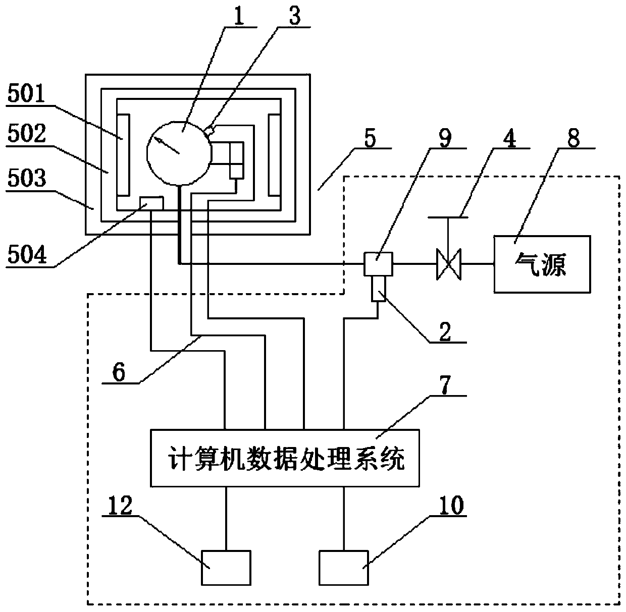 Gas density relay verification device and verification method thereof