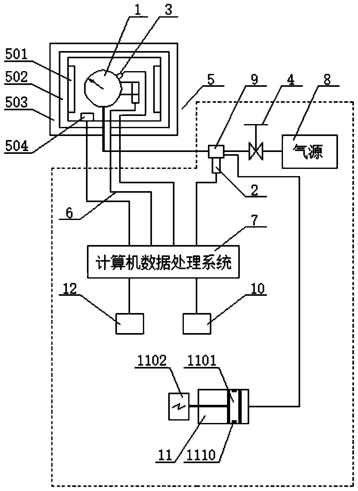 Gas density relay verification device and verification method thereof