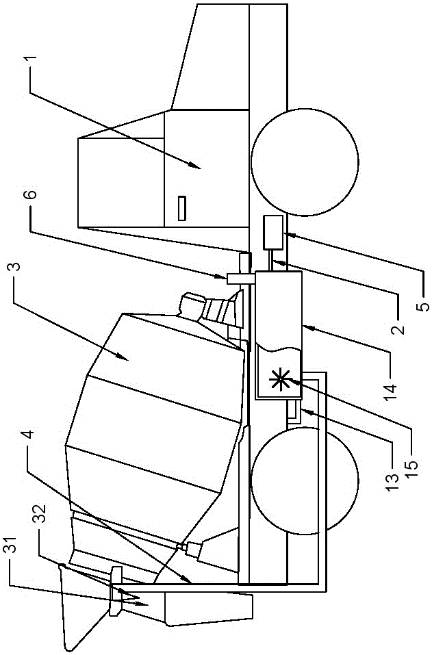 Mixer truck for concrete transport