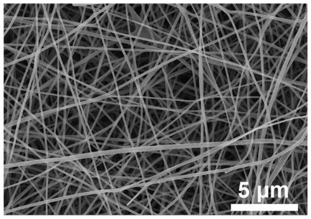 A composite material negative electrode, battery and preparation method thereof