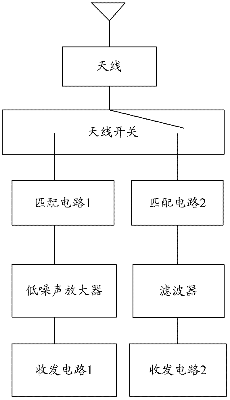 Matching circuit, matching circuit network and signal transmit-receive device