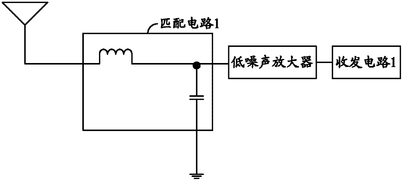 Matching circuit, matching circuit network and signal transmit-receive device