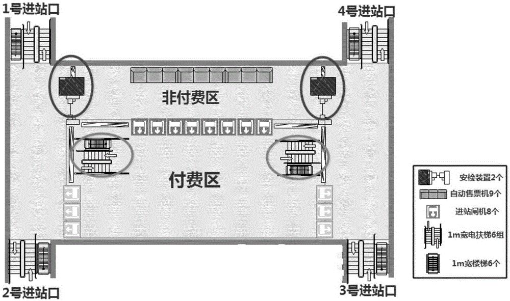 Station passenger flow monitoring system, station passenger flow monitoring method, station passenger flow control system and station passenger flow control method