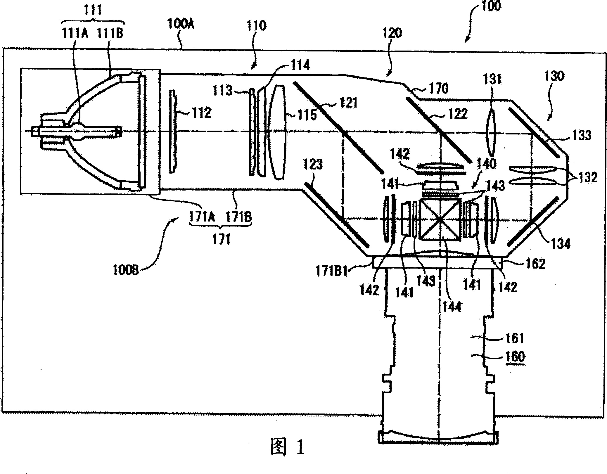 Ultraviolet irradiation apparatus and optical device manufacturing apparatus