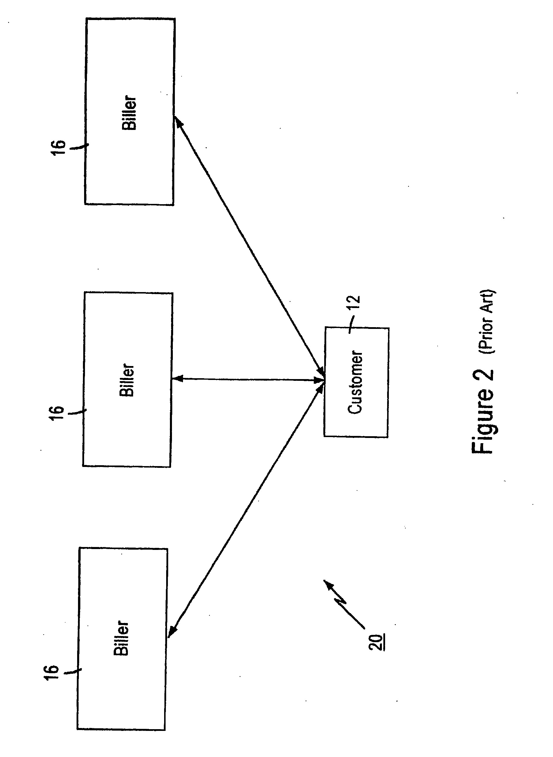 Centralized electronic bill presentment