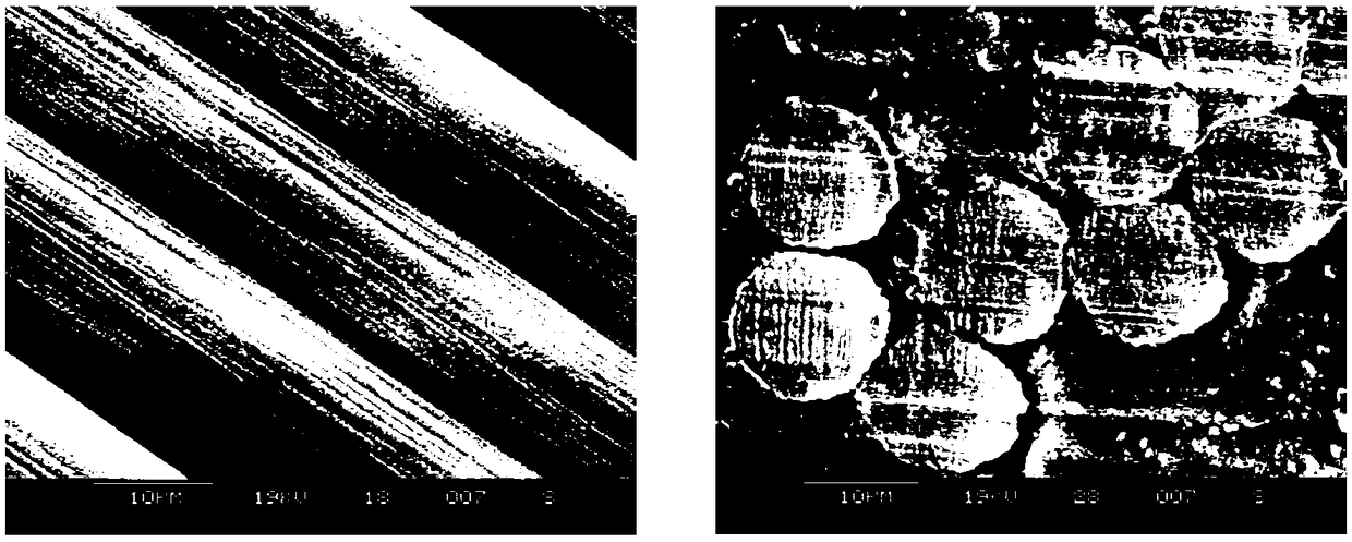 Polyacrylonitrile carbon fiber prepared by using waste polyacrylonitrile fiber and preparation method thereof