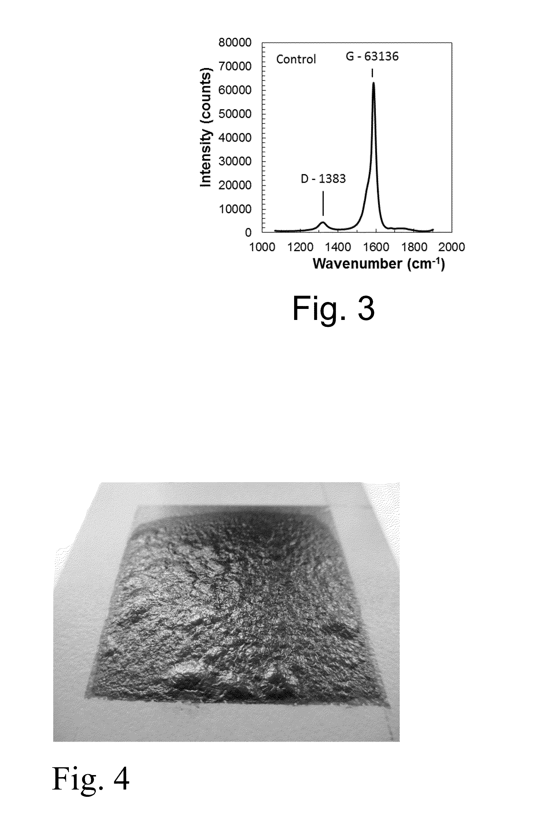 Stabilization of carbon nanotube coatings to moisture