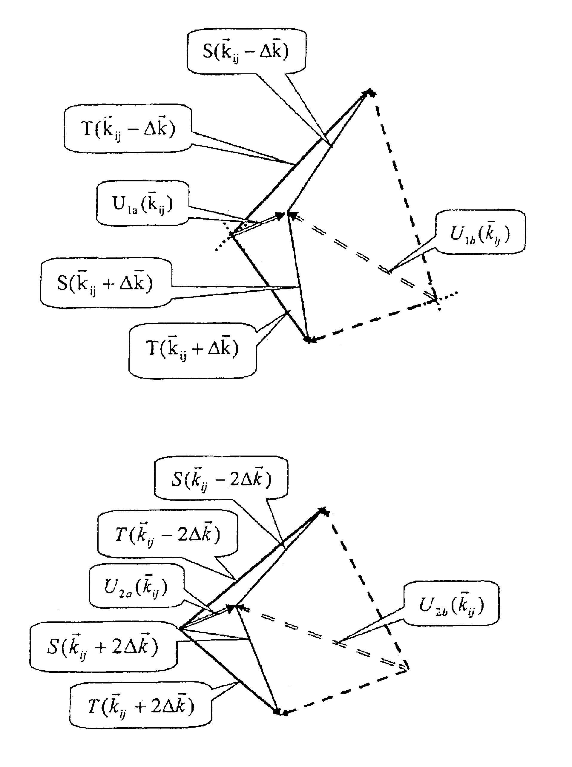 Method to determine the three-dimensional atomic structure of molecules