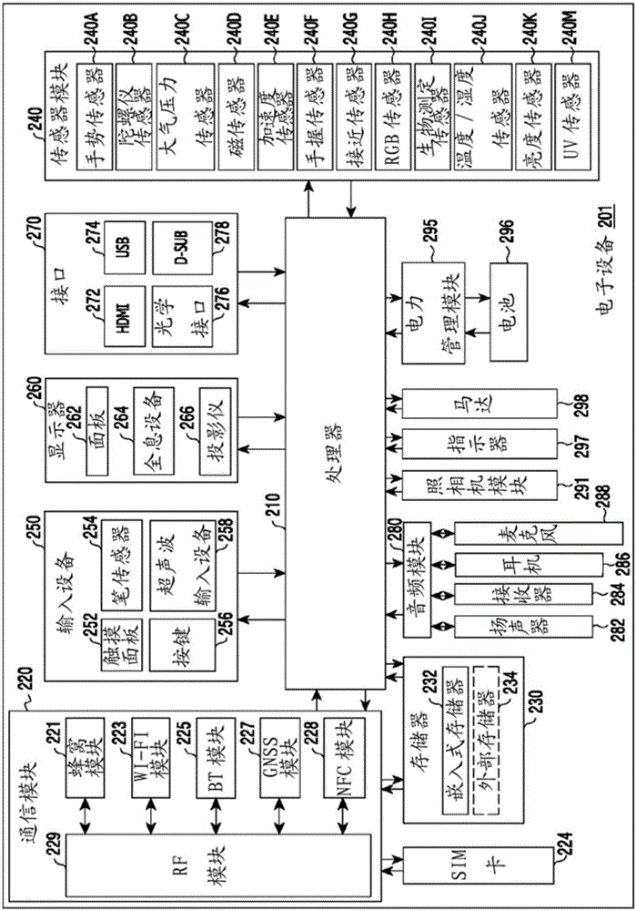 Method and apparatus for wireless charging