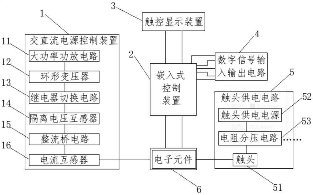 Electrical element comprehensive test system