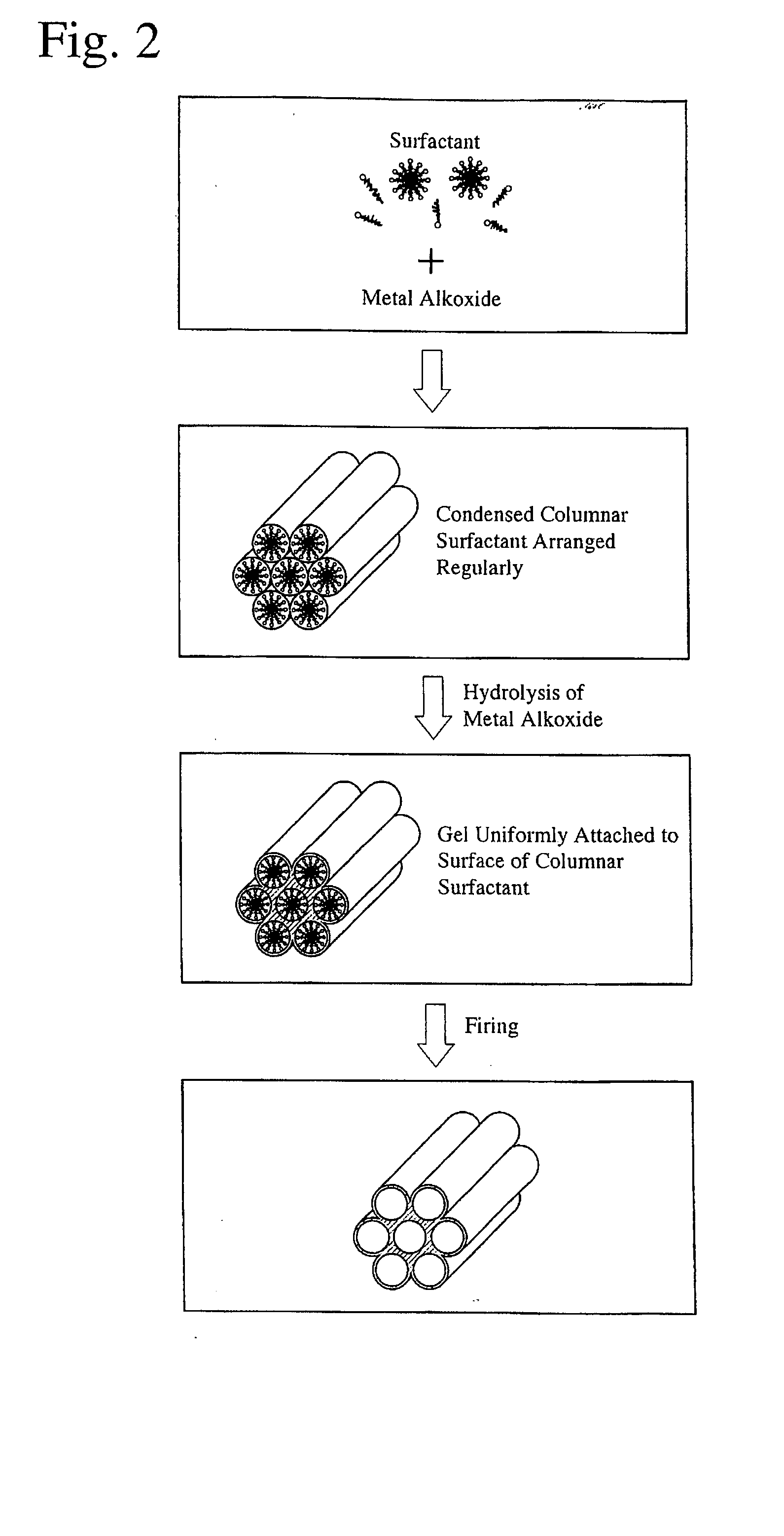 Three dimensional high regular nano-porous inorganic material having fine pores and method for preparation thereof, and method for evaluation thereof